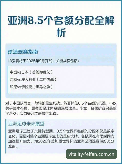 9个名额和1个进球：亚洲球队在世界杯上的数据账本